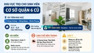 Kinh nghiệm thuê trọ gần Đại học Mở TP.HCM 6 Kinh nghiệm thuê trọ cho sinh viên ở cơ sở quận 6 cũ