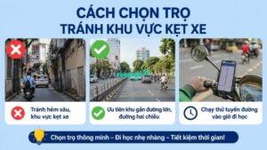 Kinh nghiệm thuê trọ gần Đại học Mở TP.HCM 10 Cách chọn trọ tránh khu vực kẹt xe dành cho sinh viên