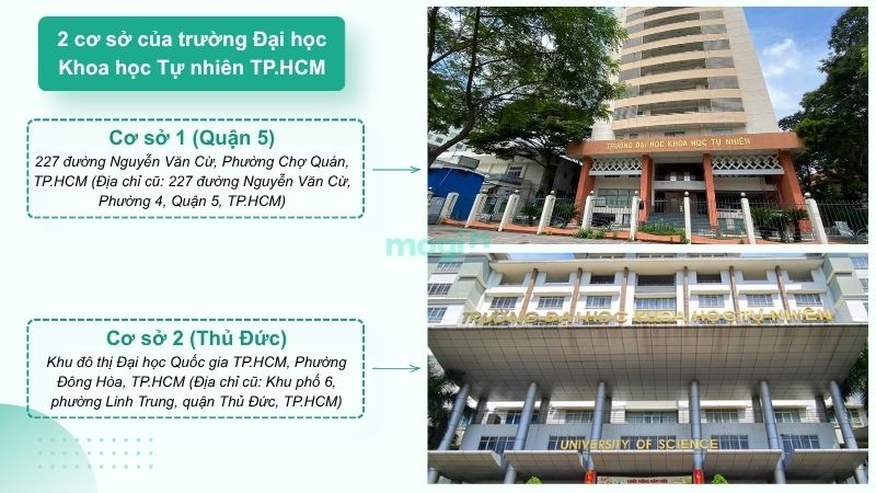 Kinh nghiệm thuê trọ gần trường Đại học Khoa học Tự nhiên TP.HCM 1 2 cơ sở của trường Đại học Khoa học Tự nhiên TP.HCM
