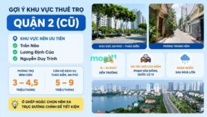 Kinh nghiệm thuê trọ gần Đại học Giao Thông Vận Tải TP.HCM 4 Gợi ý khu vực thuê trọ cho sinh viên cơ sở Quận 2 (cũ)
