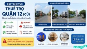 Kinh nghiệm thuê trọ gần Đại học Giao Thông Vận Tải TP.HCM 5 Gợi ý khu vực thuê trọ cho sinh viên cơ sở Quận 12 (cũ)
