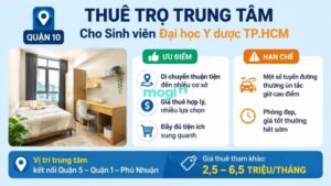 Kinh nghiệm thuê trọ gần Đại học Y Dược TP.HCM 7 Khu vực thuê trọ trung gian giữa các cơ sở