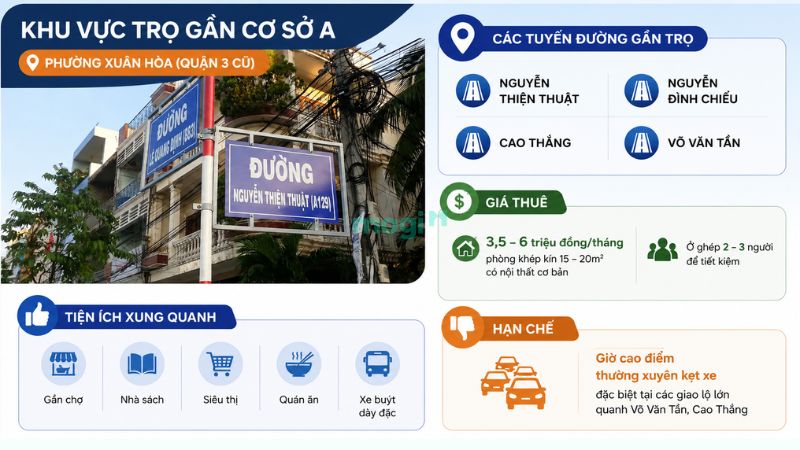 Khu vực trọ nên thuê tại Phường Xuân Hòa gần trường UEH