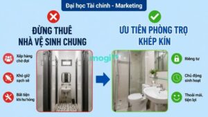 Kinh nghiệm thuê trọ gần trường Đại học Tài Chính Marketing (UFM) 8 Đừng thuê phòng trọ có nhà vệ sinh chung