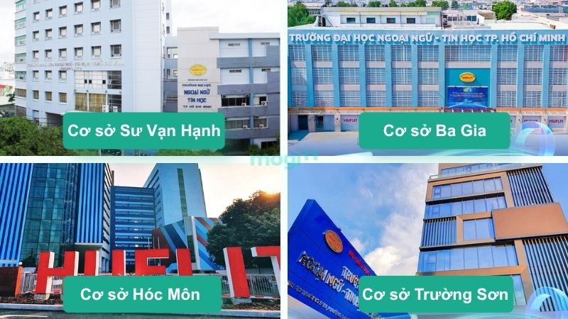 Phòng trọ gần trường HUFLIT: Kinh nghiệm thuê cần biết 1 Các cơ sở đào tạo của Đại học HUFLIT tại TP.HCM