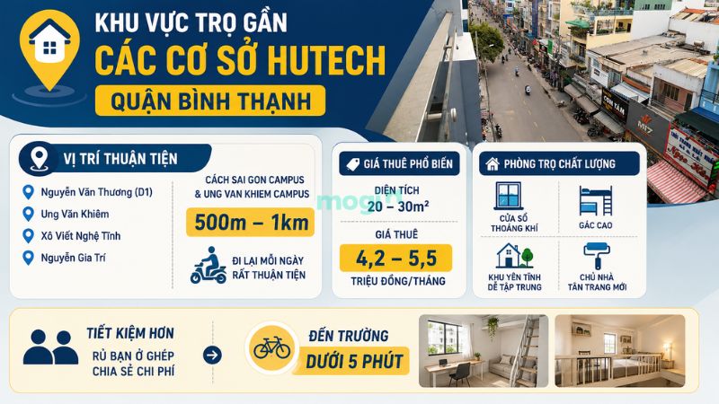 Kinh nghiệm thuê trọ gần trường Đại học Công nghệ TP.HCM (HUTECH) 3 Khu vực nên thuê trọ gần các cơ sở HUTECH ở Quận Bình Thạnh