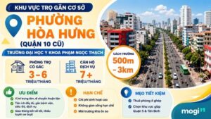 Kinh nghiệm thuê trọ gần trường Đại học Y khoa Phạm Ngọc Thạch 4 Khu vực trọ gần cơ sở Phường Hòa Hưng (Quận 10 cũ)