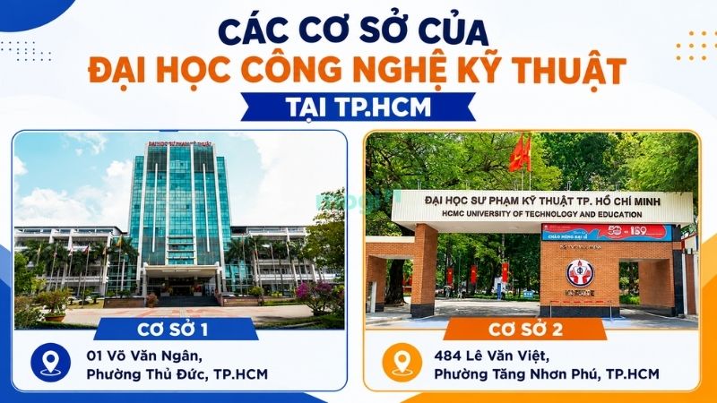 Kinh nghiệm thuê trọ gần trường Đại học Công nghệ Kỹ thuật TP.HCM 1 Các cơ sở của trường Đại học Công nghệ Kỹ thuật TP.HCM