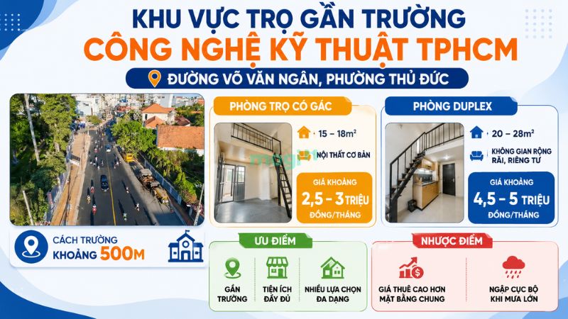 Kinh nghiệm thuê trọ gần trường Đại học Công nghệ Kỹ thuật TP.HCM 3 Khu vực trọ tại đường Võ Văn Ngân, phường Thủ Đức gần Đại học HCMUTE