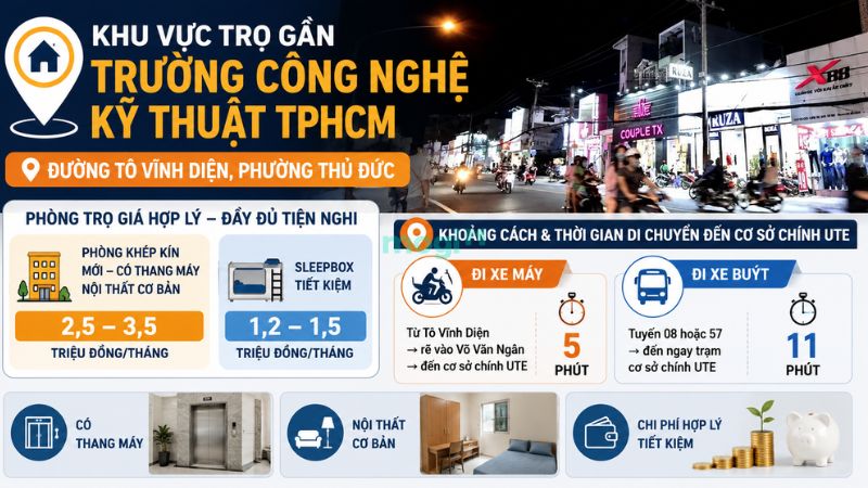 Kinh nghiệm thuê trọ gần trường Đại học Công nghệ Kỹ thuật TP.HCM 4 Khu vực trọ tại đường Tô Vĩnh Diện gần ĐH Công nghệ Kỹ Thuật TP.HCM
