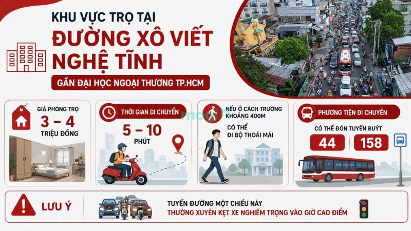 Kinh nghiệm thuê trọ gần trường Đại học Ngoại Thương TP.HCM (FTU TP.HCM) 3 Khu vực trọ tại đường Xô Viết Nghệ Tĩnh, Bình Thạnh gần FTU2