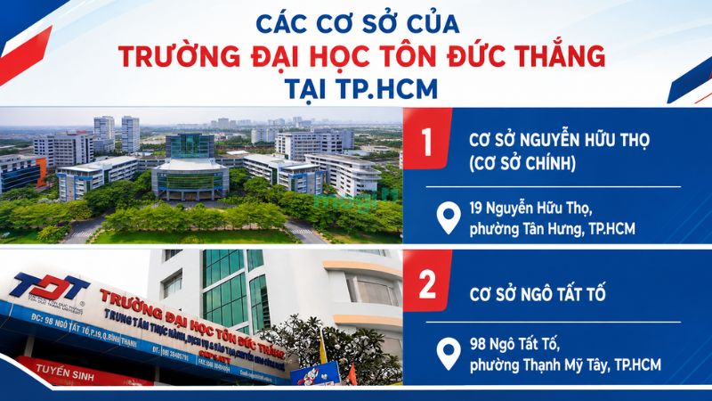 Kinh nghiệm thuê trọ gần Đại Học Tôn Đức Thắng cho tân sinh viên 1 2 cơ sở đào tạo của trường Đại học Tôn Đức Thắng tại TP.HCM