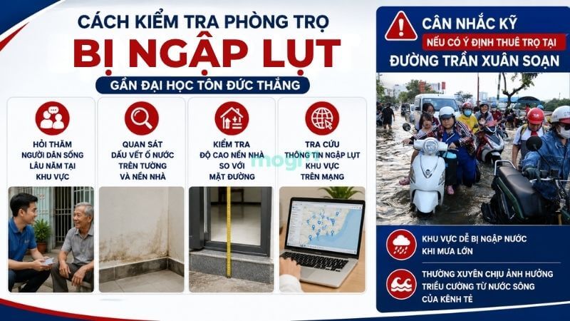 Kinh nghiệm thuê trọ gần Đại Học Tôn Đức Thắng cho tân sinh viên 6 Cách kiểm tra phòng trọ bị ngập lụt gần Đại học Tôn Đức Thắng