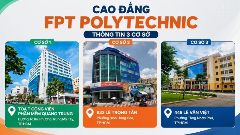 Kinh nghiệm thuê trọ gần trường Cao đẳng FPT Polytechnic TP.HCM 1 3 cơ sở của trường Cao đẳng FPT Polytechnic tại TP.HCM