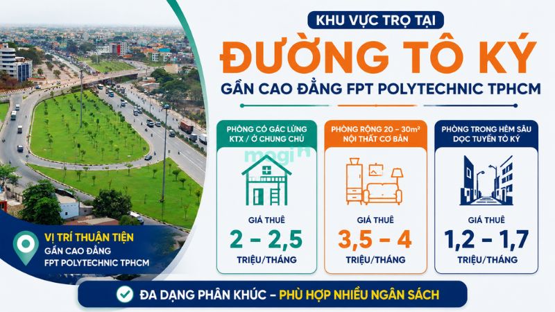Kinh nghiệm thuê trọ gần trường Cao đẳng FPT Polytechnic TP.HCM 2 Giá phòng trọ gần trường Cao đẳng FPT Polytechnic tại đường Tô Ký Quận 12