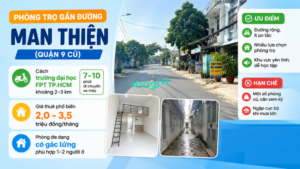 Kinh nghiệm thuê trọ gần trường Đại học FPT TP.HCM 3 Khu vực trọ gần Trường Đại học FPT TP.HCM ở đường Man Thiện (Quận 9 cũ)