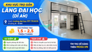 Kinh nghiệm thuê trọ gần trường Đại học FPT TP.HCM 5 Khu vực trọ gần Trường Đại học FPT TP.HCM ở Làng Đại học (Dĩ An)