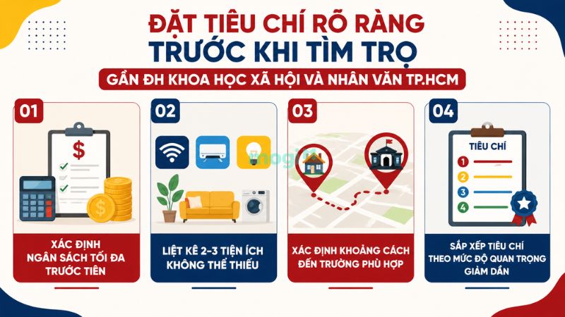Kinh nghiệm thuê trọ gần Đại Học Khoa học Xã hội và Nhân Văn TP.HCM 5 Nên đặt tiêu chí rõ ràng trước khi tìm trọ gần ĐH Khoa học Xã hội và Nhân văn
