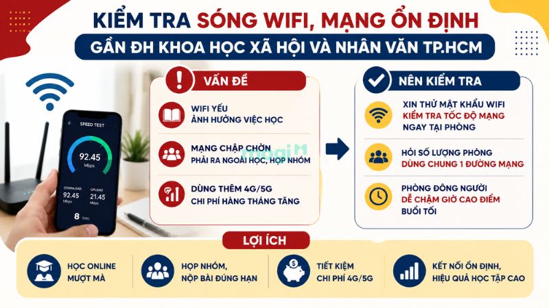 Kinh nghiệm thuê trọ gần Đại Học Khoa học Xã hội và Nhân Văn TP.HCM 6 Kiểm tra sóng wifi trước khi đặt cọc trọ gần KHXH&NV TPHCM
