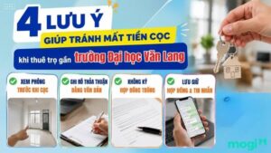 Kinh nghiệm thuê trọ gần trường Đại học Văn Lang 9 Các lưu ý giúp tránh mất tiền cọc khi thuê trọ gần Trường Đại học Văn Lang