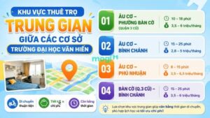 Kinh nghiệm thuê trọ gần trường Đại học Văn Hiến 9 Khu vực thuê trọ trung gian giữa các cơ sở của trường Đại học Văn Hiến