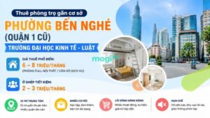 Kinh nghiệm thuê trọ gần trường UEL cho tân sinh viên 4 Khu vực trọ gần Trường UEL ở phường Bến Nghé (Quận 1 cũ)
