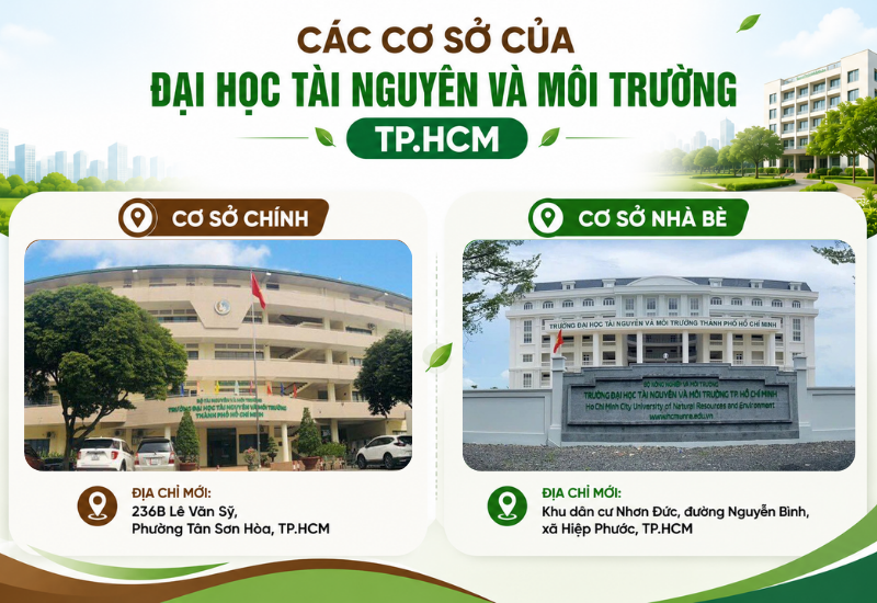Kinh nghiệm thuê trọ gần Đại học Tài nguyên và Môi trường TP.HCM 1 2 cơ sở của Đại học Tài nguyên và Môi trường TP.HCM