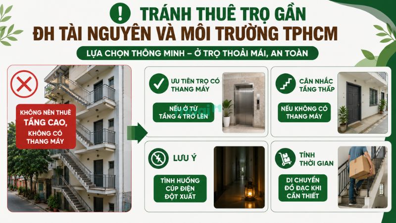 Kinh nghiệm thuê trọ gần Đại học Tài nguyên và Môi trường TP.HCM 6 Tránh thuê trọ gần ĐH Tài nguyên và Môi trường TPHCM ở tầng cao, không có thang máy
