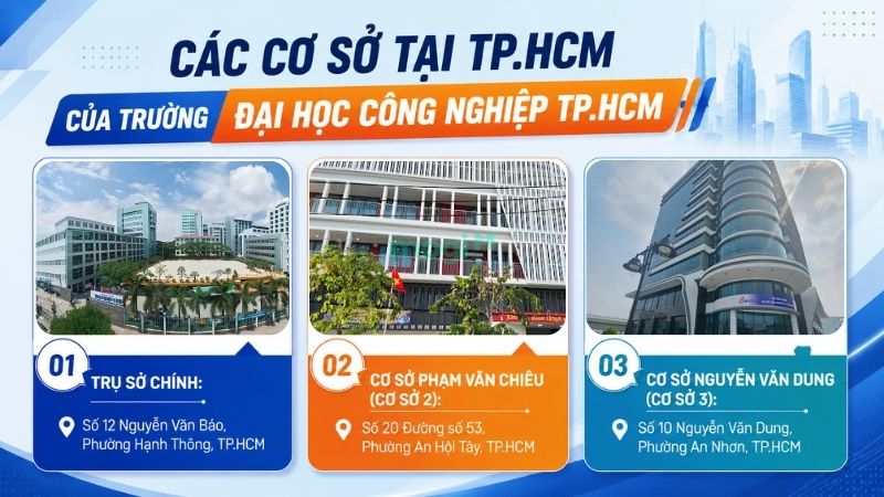 Kinh nghiệm thuê trọ gần trường Đại học Công nghiệp TP.HCM 1 Các cơ sở của trường Đại học Công nghiệp TP.HCM