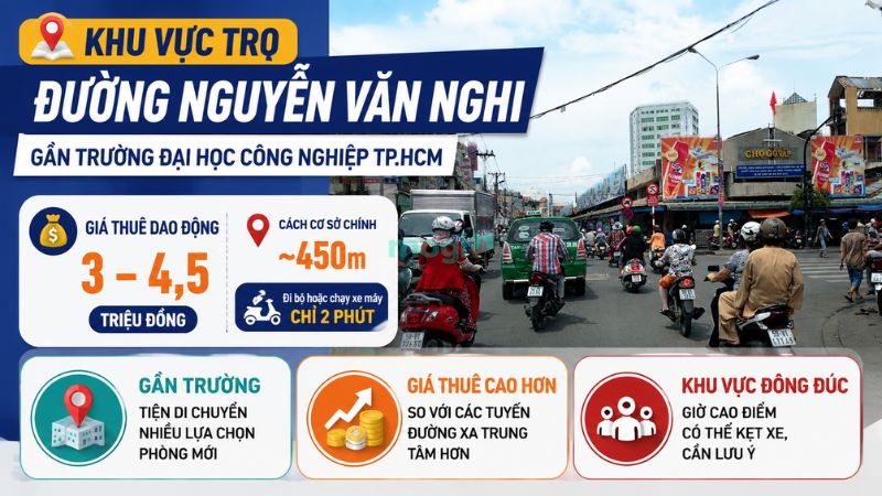 Kinh nghiệm thuê trọ gần trường Đại học Công nghiệp TP.HCM 3 Đặc điểm khu vực trọ đường Nguyễn Văn Nghi gần ĐH Công nghiệp TPHCM