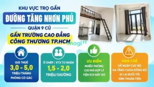 Khu vực trọ gần trường Cao đẳng Công Thương ở đường Tăng Nhơn Phú (Quận 9 cũ)