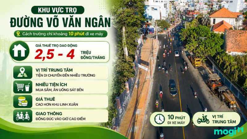 Khu vực trọ gần Đại học Nông Lâm TPHCM tại đường Võ Văn Ngân