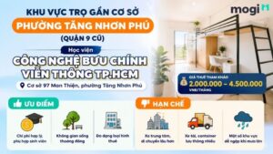 Kinh nghiệm thuê trọ gần Học viện Bưu Chính Viễn Thông TP.HCM 3 Khu vực trọ gần trường PTIT ở cơ sở phường Tăng Nhơn Phú (Quận 9 cũ)