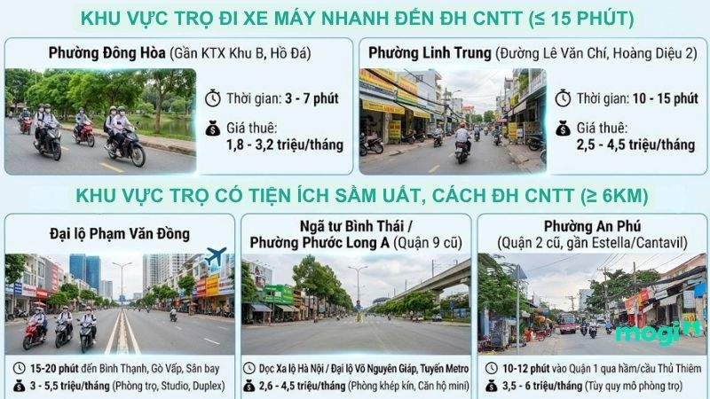 Kinh nghiệm thuê trọ gần trường Đại học Công nghệ Thông tin 3 Khu vực trọ đi xe máy nhanh chóng đến ĐH Công nghệ Thông tin