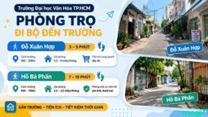 Kinh nghiệm thuê trọ gần trường Đại học Văn Hóa TPHCM 2 Các khu vực trọ đi bộ đến trường Đại học Văn Hóa TPHCM cơ sở Quận 9