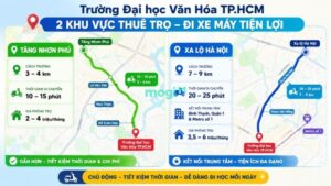 Kinh nghiệm thuê trọ gần trường Đại học Văn Hóa TPHCM 4 Khu vực thuê trọ thuận tiện đến trường Đại học Văn hóa cơ sở quận 9 bằng xe máy
