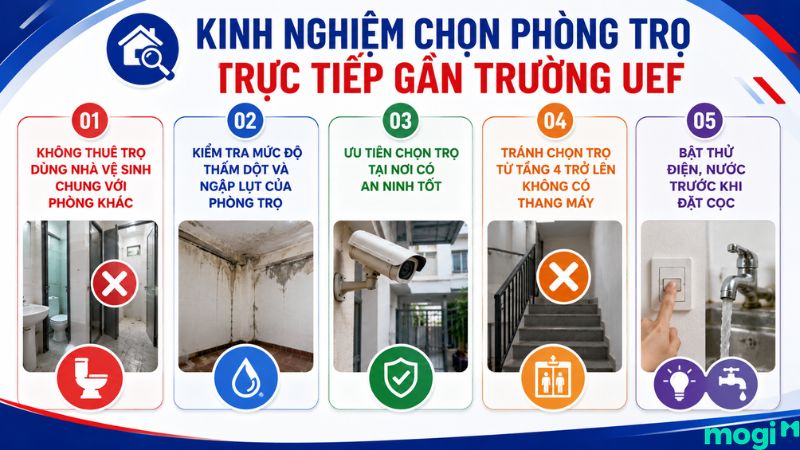 Một số kinh nghiệm nên áp dụng khi chọn phòng trọ gần trường UEF