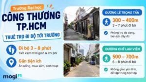 Kinh nghiệm thuê trọ gần trường Đại học Công Thương 2 Các khu vực thuê trọ gần Đại học Công Thương TP.HCM thuận tiện đi bộ đến trường