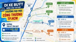 Kinh nghiệm thuê trọ gần trường Đại học Công Thương 3 Phòng trọ gần HUIT ở đường Tân Kỳ Tân Quý thuận tiện đi học bằng xe buýt