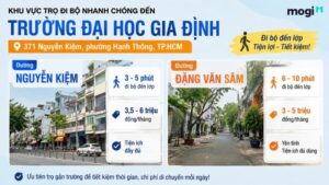 Kinh nghiệm thuê trọ gần trường Đại học Gia Định 1 Các khu vực thuê trọ gần trường Đại học Gia Định thuận tiện để đi bộ
