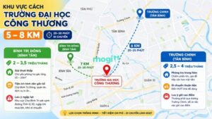 Kinh nghiệm thuê trọ gần trường Đại học Công Thương 7 Khu vực thuê trọ gần HUIT trong bán kính 5–8 km, phù hợp sinh viên đi xe máy