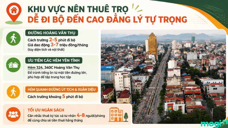 Kinh nghiệm thuê trọ gần trường Cao đẳng Lý Tự Trọng 1 2 khu vực sát trường Cao đẳng Lý Tự Trọng dễ dàng đi bộ