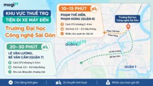 Kinh nghiệm thuê trọ gần trường Đại học Công nghệ Sài Gòn 2 Khu vực thuê trọ tiện đi xe máy đến Đại học Công nghệ Sài Gòn