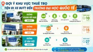 Kinh nghiệm thuê trọ gần trường Đại học Quốc tế 2 Gợi ý khu vực thuê trọ tiện đi xe buýt đến Đại học Quốc tế