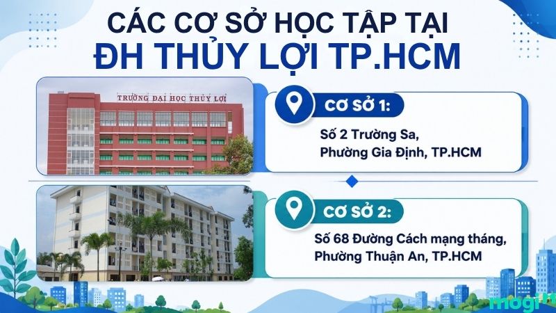 Kinh nghiệm thuê trọ gần trường Đại Học Thủy Lợi TP.HCM 1 Các cơ sở học tập Đại học Thuỷ Lợi TPHCM