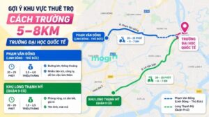 Kinh nghiệm thuê trọ gần trường Đại học Quốc tế 4 Gợi ý khu vực thuê trọ cách trường HCMIU 5-8km