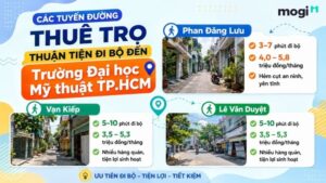 Kinh nghiệm thuê trọ gần trường Đại học Mỹ thuật TP.HCM 2 Các tuyến đường thuê trọ thuận tiện đi bộ đến Đại học Mỹ thuật TP.HCM