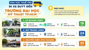 Kinh nghiệm thuê trọ gần trường Đại học Mỹ thuật TP.HCM 3 Khu vực thuê trọ tiện đi xe buýt đến Đại học Mỹ thuật TP.HCM
