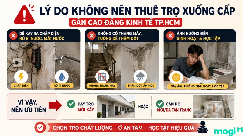 Kinh nghiệm thuê trọ gần Cao đẳng Kinh tế TP.HCM 5 Lý do không nên thuê trọ xuống cấp gần Cao đẳng Kinh tế TP.HCM