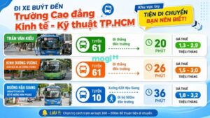 Các khu vực thuê trọ gần trường Cao đẳng Kinh tế - Kỹ Thuật ở quận 6 thuận tiện đi xe buýt